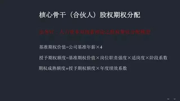 股權(quán)架構(gòu)設(shè)計(jì)